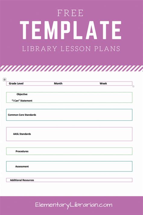 Elementary Library Lesson Plan Templates at