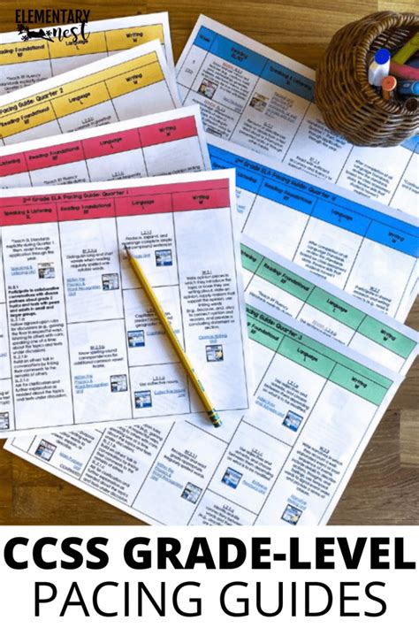 Elementary Pacing Common Core Guides