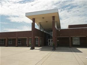 Elementary Schools in Highland Creek - Charlotte, NC - Niche