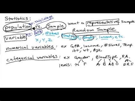 Elementary statistical methods class. Things To Know About Elementary statistical methods class. 