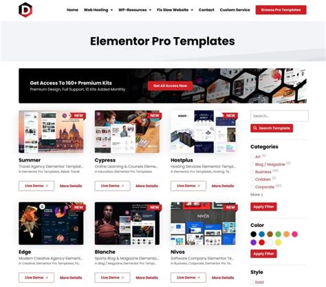Elementor Pro Blog Post Template Blog post template, Page template
