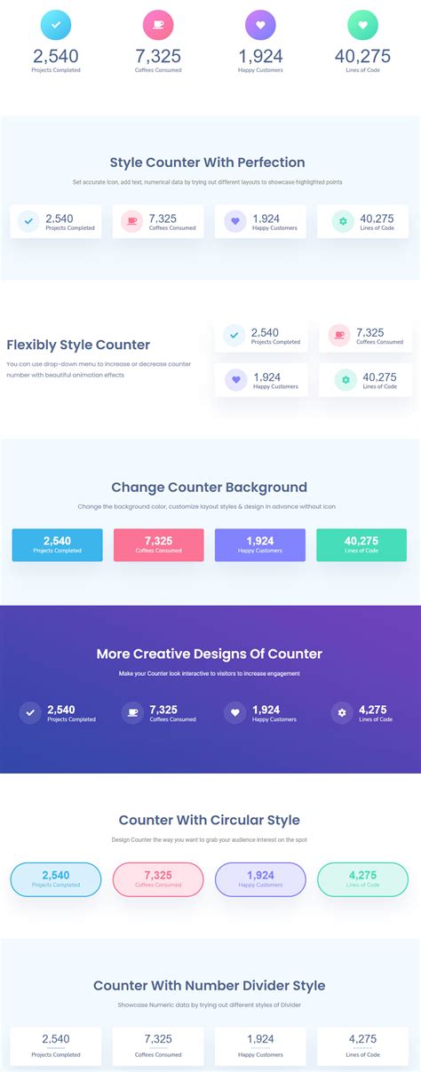 Elementor counter not working.  The counter widgets work fine when i'm...