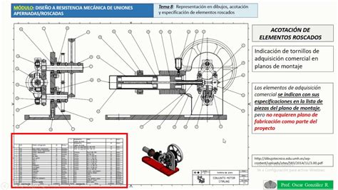 Elementos de maquina en diseño mecanico manual de soluciones. - Wic parts guide for bedding chopper.