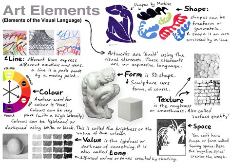 Elements And Principles on Pinterest