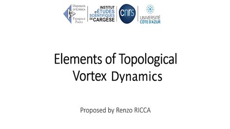 Elements Of Topological Dynamics