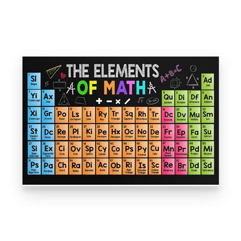 Elements of Mathematics