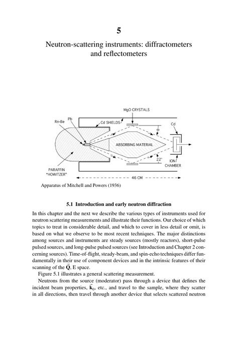 Elements of Slow-Neutron Scattering: Basics, Techniques