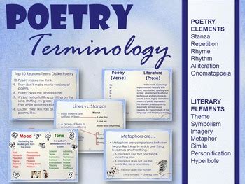 Elements of poetry powerpoint 3rd grade.  Browse free 4th grade black hist...