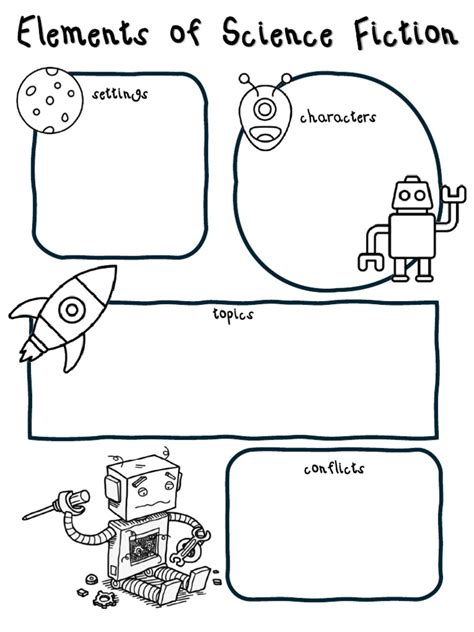 Elements of science fiction worksheet. .  <a href=https://dev.getalpha....