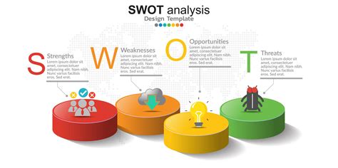 Step 1: Gather Data. The first step in conducting a SWOT Analysis is to gather internal and external data about you or your company. Internal data includes financial statements, customer feedback surveys, and employee reviews, while external data may include industry trends and news reports from around the world.. 