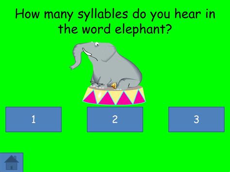 Elephant How Many Syllables