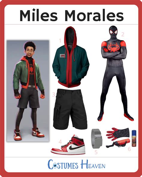 Elevate Your Costume Game: Discover the Iconic Miles Costumes Spiderman 2