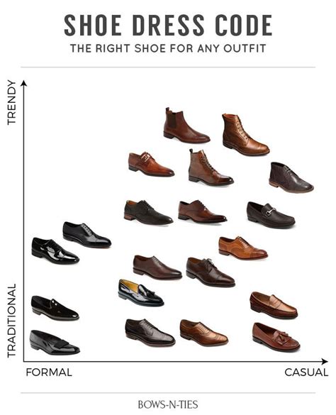 Elevate Your Style: The Ultimate Guide to Men's Coach Dress Shoes