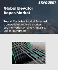 Elevator Wire Rope Market Research Report 2024-2031 Demand