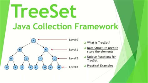 Elevator codility java.  TreeSet is used to store incoming request. stream(A) .  The project si...
