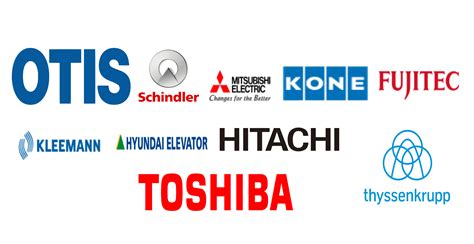 Elevator companies. .  ...