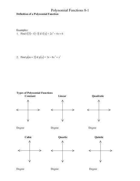 Eleventh grade Lesson Polynomial Rewrite BetterLesson