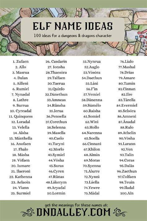 Elf name generator with meanings.  Perfect for D&D, fantasy writing & ga...