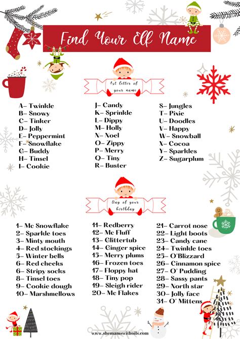 Elf name ideas.  What Is My Elf Name To find .  Explore 918 Elf Names! Get uniqu...