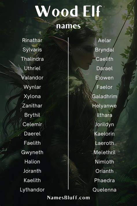 Elf names dnd.  Explore high elf, wood elf, drow, and celestial naming t...