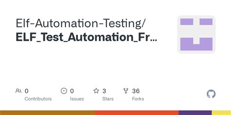 Elf test price. com Support Integrations Forum Developers & API Resources Guide Templat...