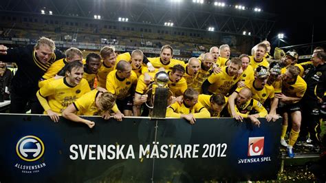 Elfsborg sm-guld 2012
