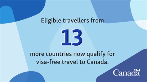 Eligible travellers from 13 more countries can skip visa to come to Canada
