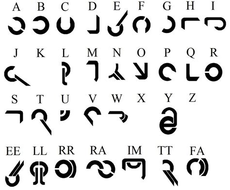 Eliksni/Fallen Language Translation : r/DestinyLore - Reddit