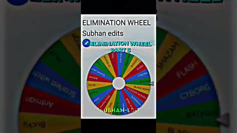 Elimination wheel. Things To Know About Elimination wheel. 