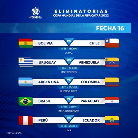 Nov 14, 2023 · Fecha 5 de las eliminatorias sudamericanas: previa, calendario, partidos y horarios. (CNN Español) -- Las eliminatorias de la Confederación Sudamericana de Fútbol (Conmebol) rumbo al Mundial ... . 