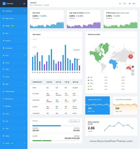 Elite Able Reactjs Admin Template Dashboard template, Templates, Admin