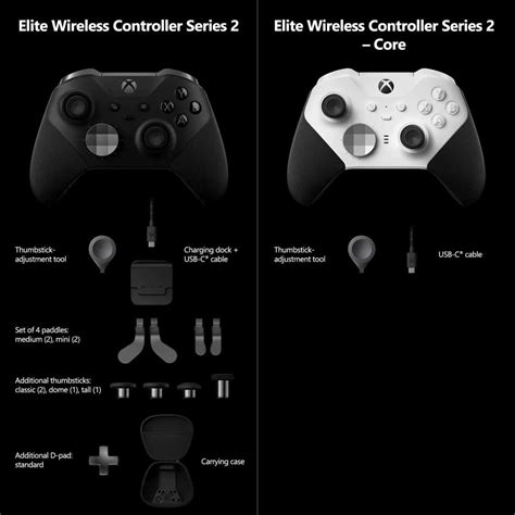Elite controller series 2.  Free UK delivery on all orders.  How do I change it back...