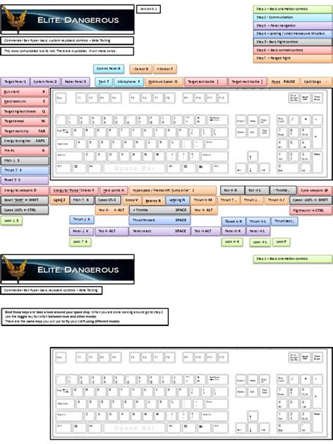 Elite dangerous keyboard profile.  This is a quick guide to creating new cont...