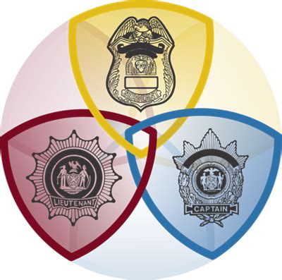 Elite nypd. Elite Strategic Training's Mission Statement Elite Strategic Training is commit...