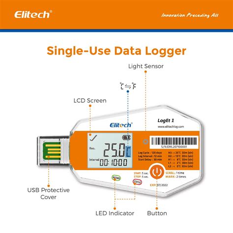 Elitech Data Logger: How a Current Data Logger Can Improve Energy Efficiency in Your Business image 1