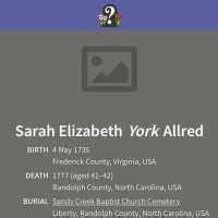 Elizabeth Folsom (Daniel) (1730 - 1777) - Genealogy