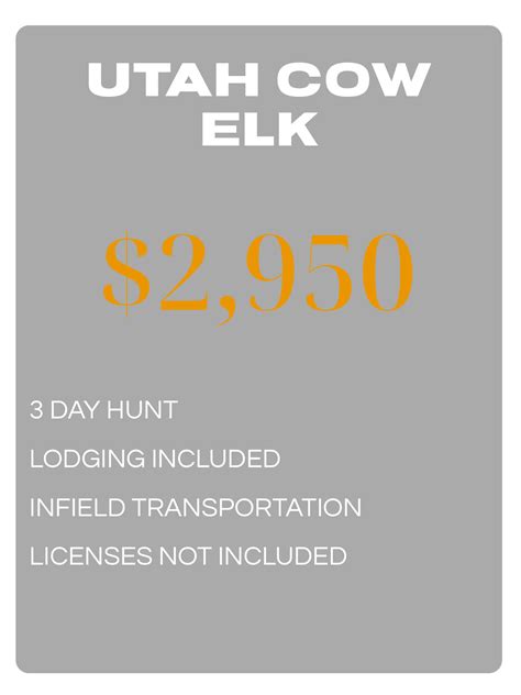 Elk pricing reddit. .