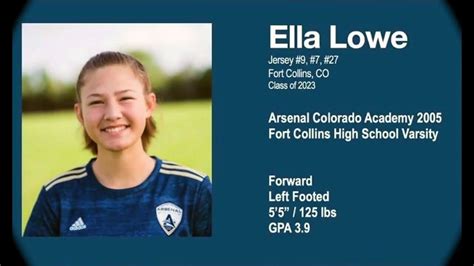 Ellalowe1 Onlyfans Leak