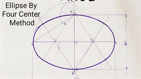 Ellipse By Four Center Method//Engineering Drawing YouTube
