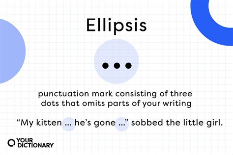 Ellipses