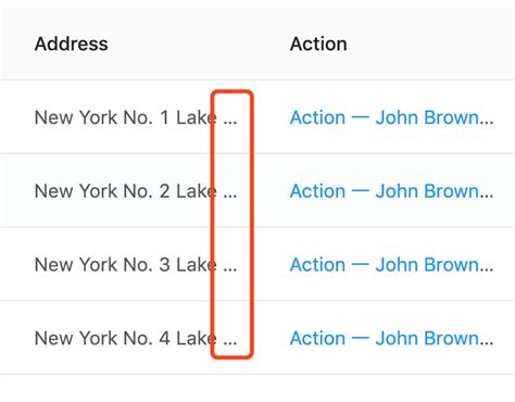 Ellipsis Ant Design Demo