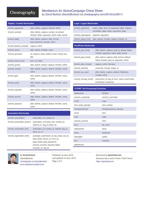 Ellucian Banner Student Cheat Sheet