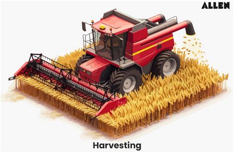 Elmo distribution.  Growing and harvesting crops on American soil .  Multi-axis...