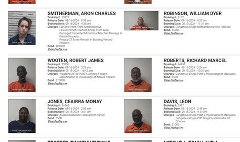 Elmore county inmate roster released.  Booking #: 5712 Age: 53 Booking Date: 09-24 Discover Elmore...
