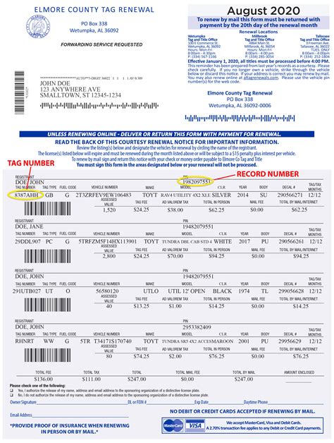 Elmore County. skip to main content « Back to news list. District News School News. Helping Schools Car Tags. Wetumpka High School: Share. Posted On: Friday, August 19, 2016. When you purchase a "Helping Schools" tag for your vehicle $15 goes to the school of your choice. This is a tax deductible purchase and a great way to support the WHS .... 