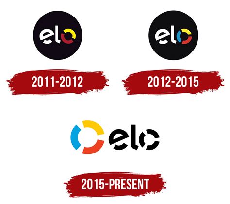 🍆 Elo Leaks [PPV] 168 Vids