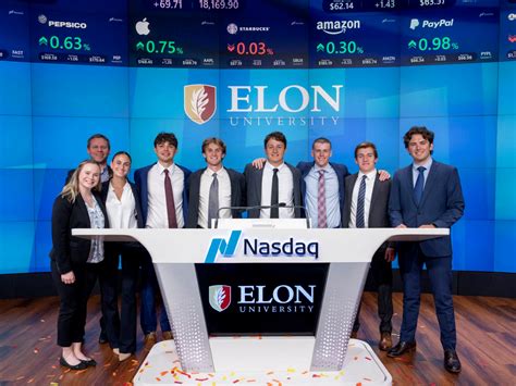 Elon University / Today at Elon / Sophomore Business Fellows …