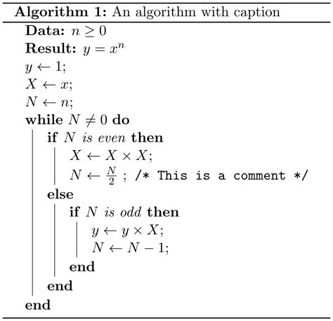 Elsevier latex template.  The most important are algorithm2e: A LaTeX environment fo...