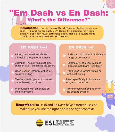 Em Dash vs. En Dash — Differences, Uses, and Examples