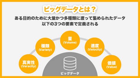Emaとhmaが報告書 ビッグデータの定 製薬業界動向 Mr求人 Mr転職 Mrジャーナル Mrとして生きていく為の製薬業界動向 Mr求人情報 Mr転職情報サイト